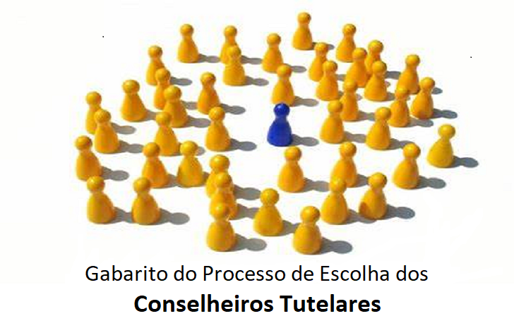 Conselheiro Tutelares - GABARITO
